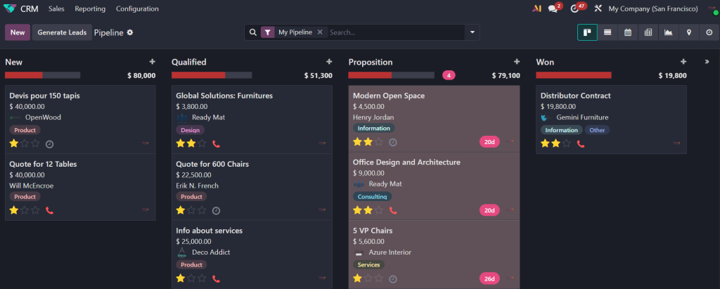 crm odoo ERP AI Consulting new