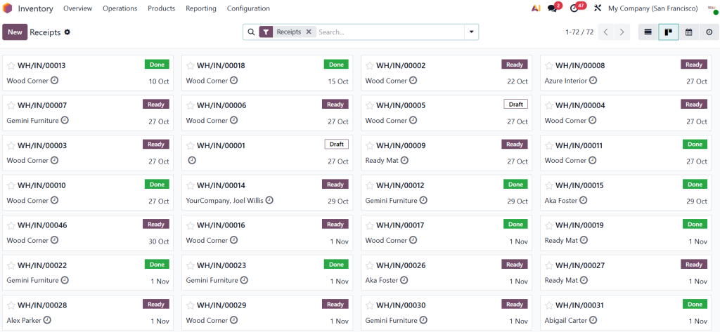 inventory odoo ERP AI Consulting 1