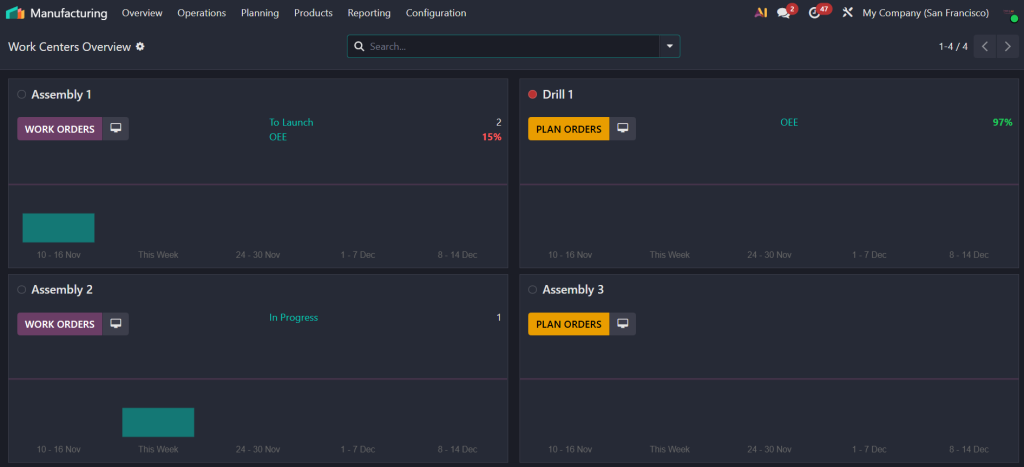 manufacturing odoo ERP AI Consulting new